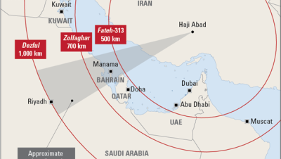 الكشف عن منشأة إطلاق صواريخ باليستية في إيران